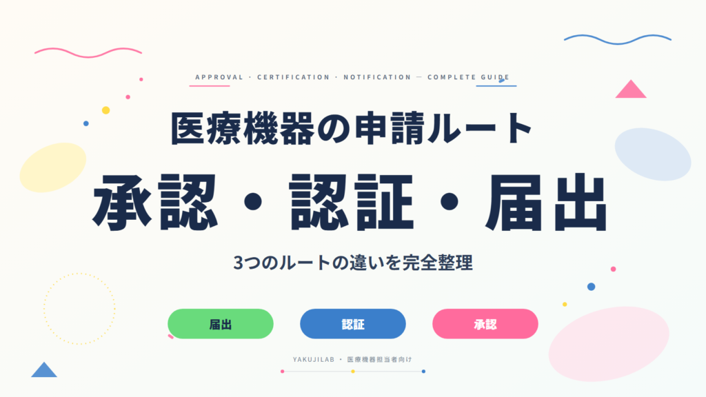 医療機器の承認・認証・届出の違いを解説｜クラス分類ごとの申請ルートまとめ