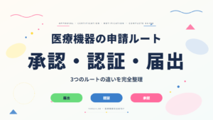 医療機器の承認・認証・届出の違いを解説｜クラス分類ごとの申請ルートまとめ